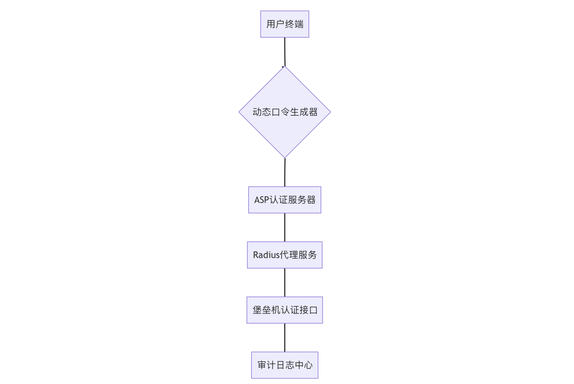截屏20250728 16.43.36.png